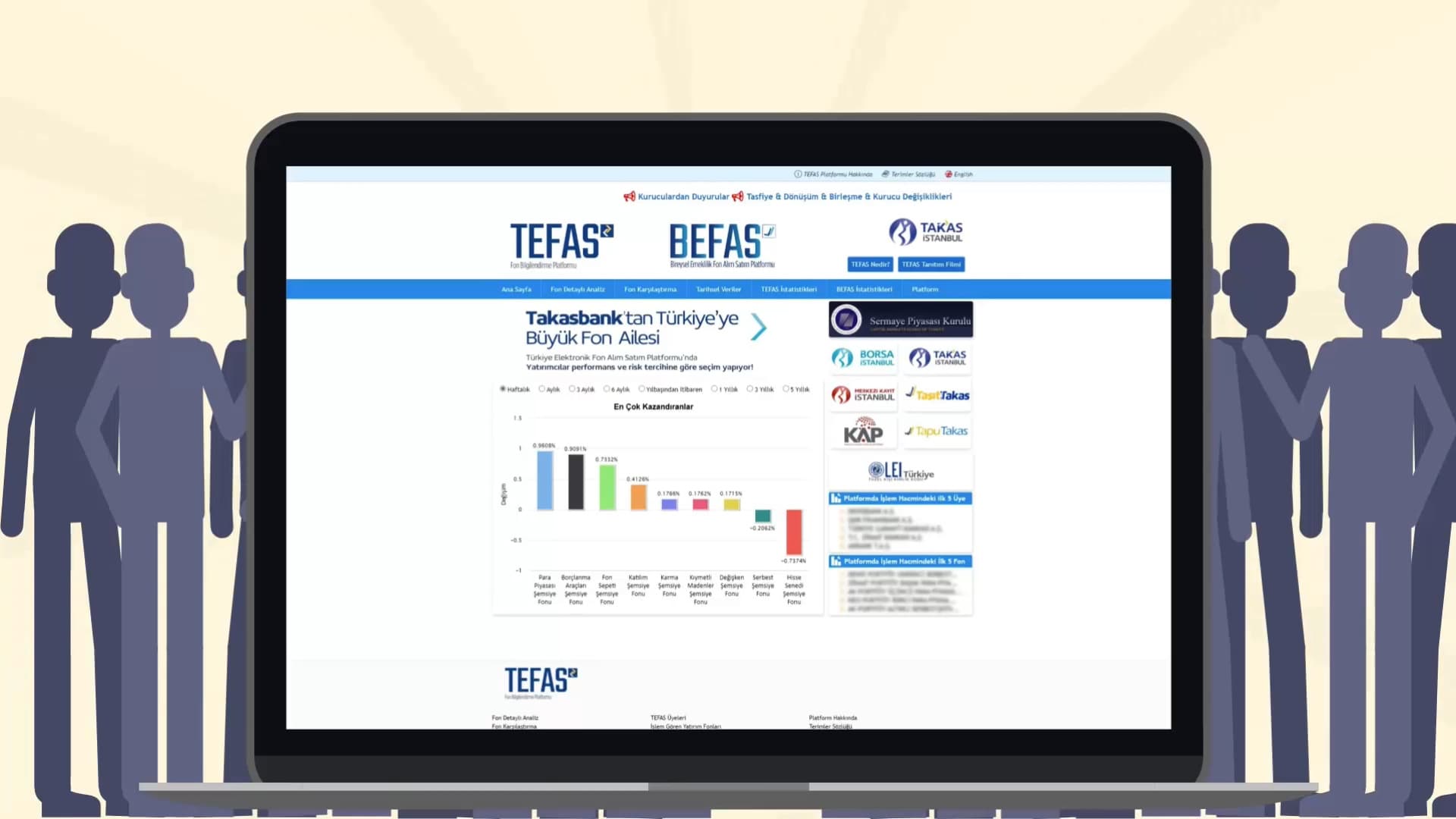 Takasbank, TEFAS'ta sistem kaynaklı fon talimatı iptali olmadığını açıkladı